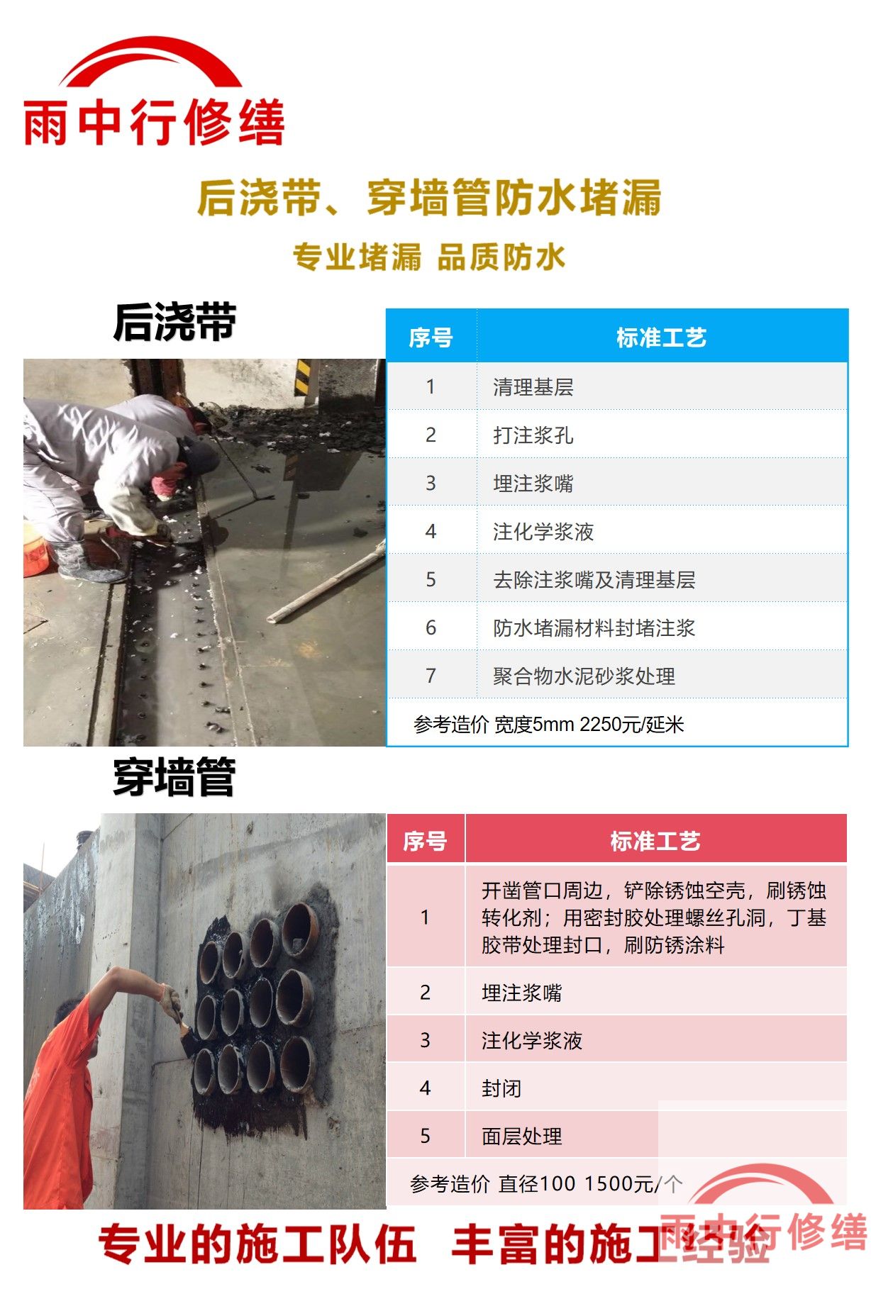 荆州隧道堵漏加固